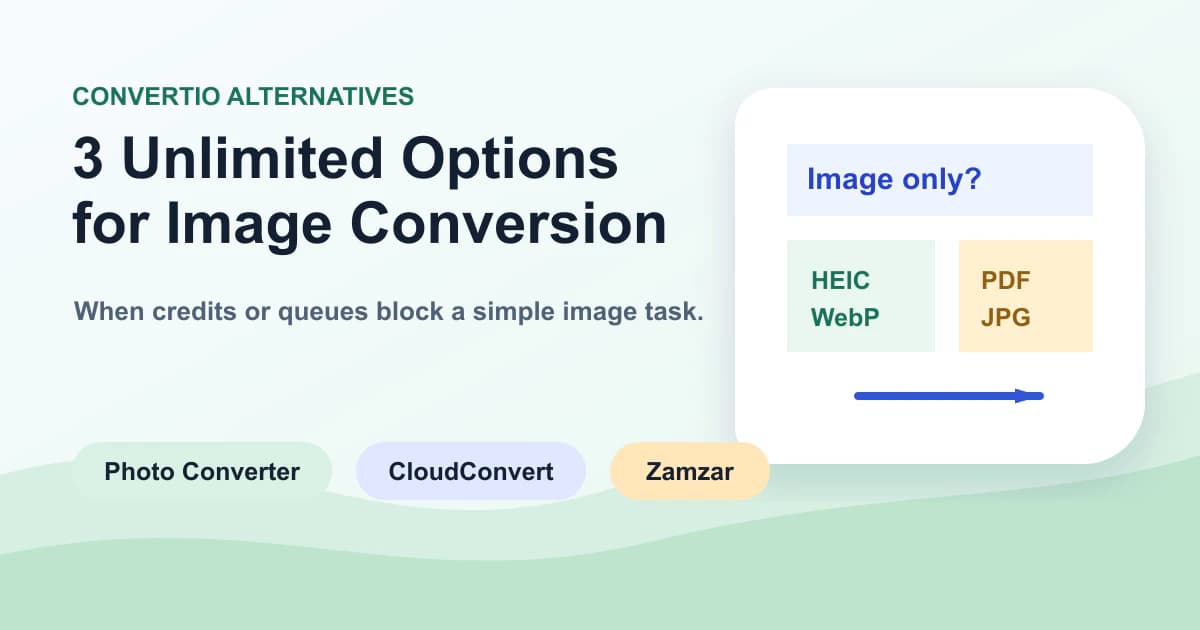 3 款 unlimited Convertio 图片转换替代工具的 SEO 封面图