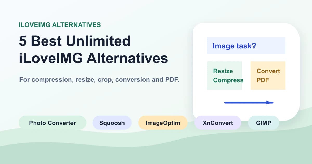 Feature image for 5 best unlimited iLoveIMG alternatives